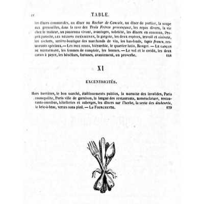 LIB-2746.2021-7
