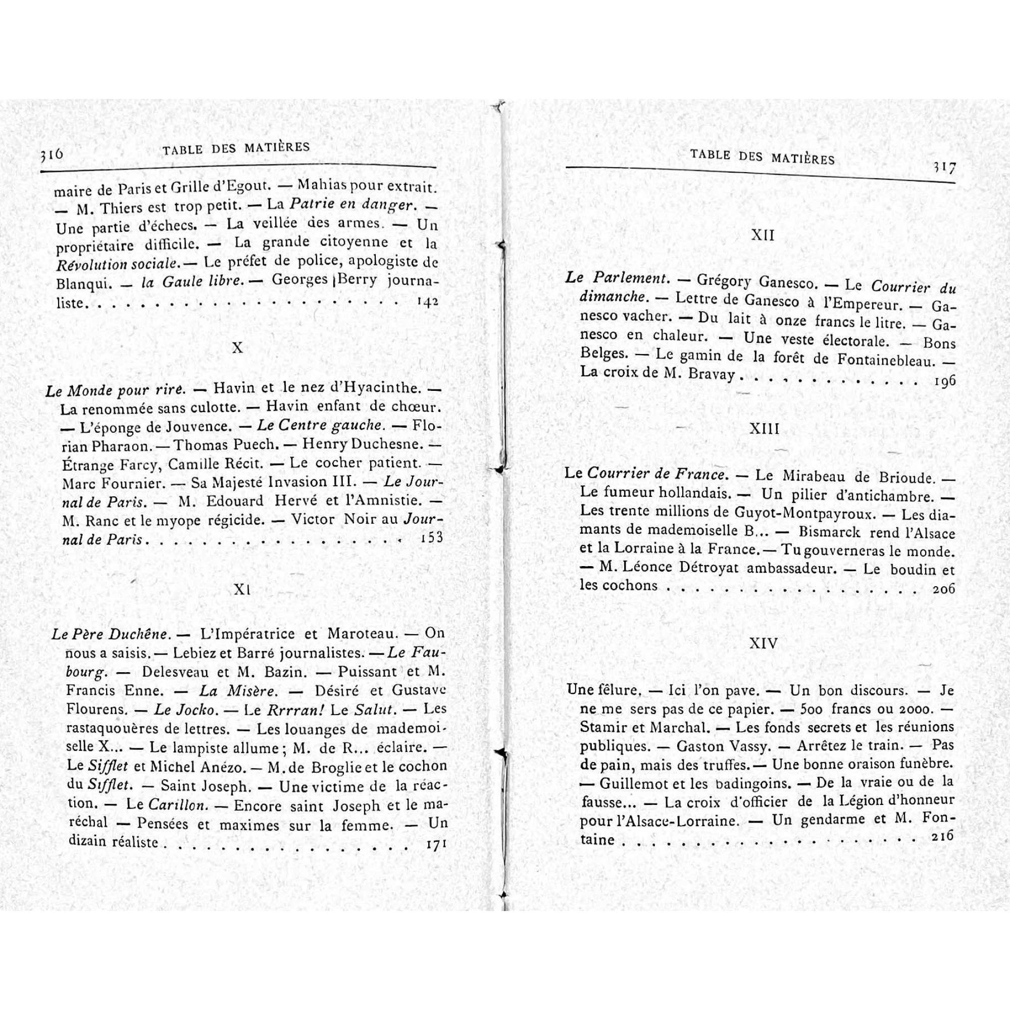 Charles Virmaître. Paris-Canard. – Paris: Albert Savine, 1888. – pp.: ffl [2 blanks] [2 orig. yellow cover, verso blank] [2 - ht, advert.] [2 - t.p., blank] 1-319 [320 blank] [2 back orig. cover, recto blank]. [Autograph].